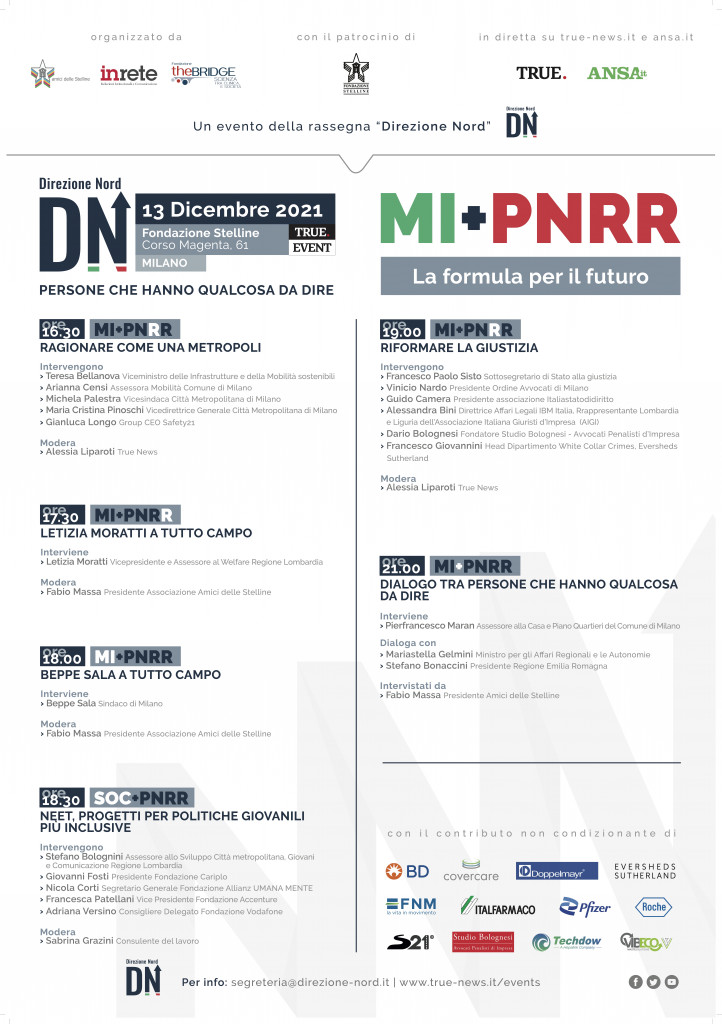 SBO DN MI+PNRR programma generale (trascinato)